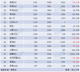 国产三级排行榜